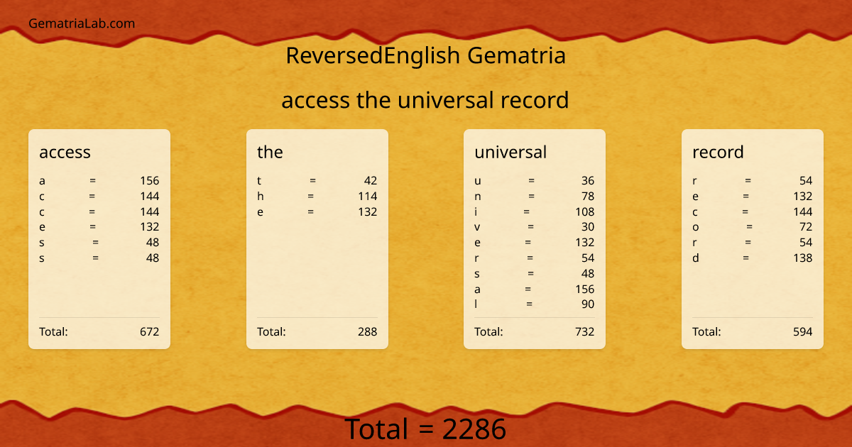 access the universal record in reversedEnglish Gematria
